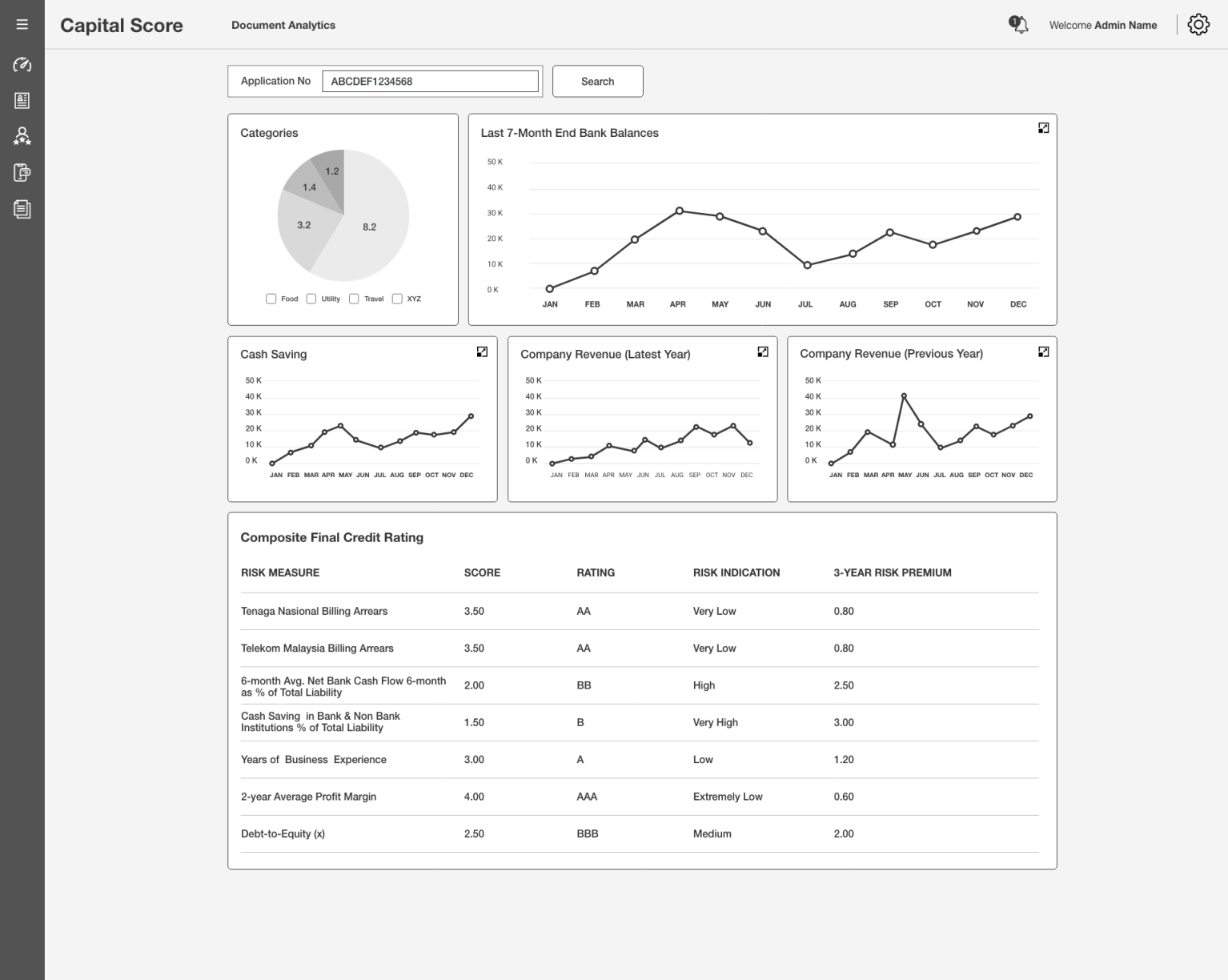 Document-Analytics-WireFrame